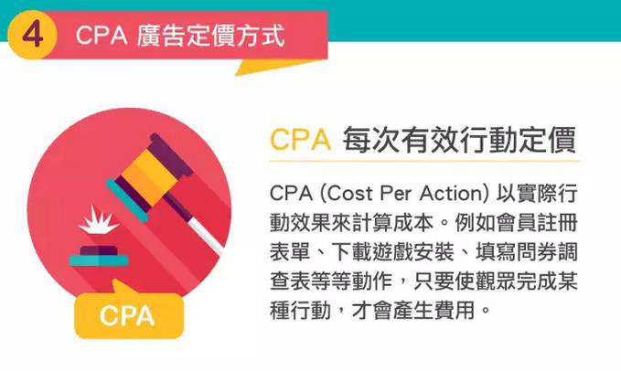 圖文解釋廣告的定價方式：業(yè)內(nèi)必藏-廣州標(biāo)識設(shè)計公司|廣州聚奇廣告