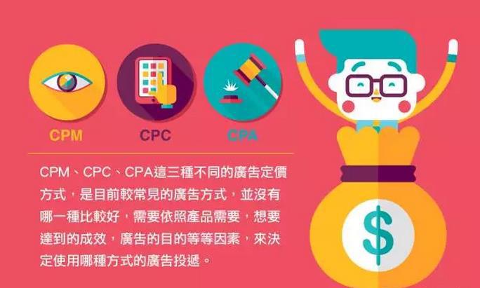 圖文解釋廣告的定價方式：業(yè)內(nèi)必藏-廣州企業(yè)畫冊設(shè)計公司|廣州聚奇廣告