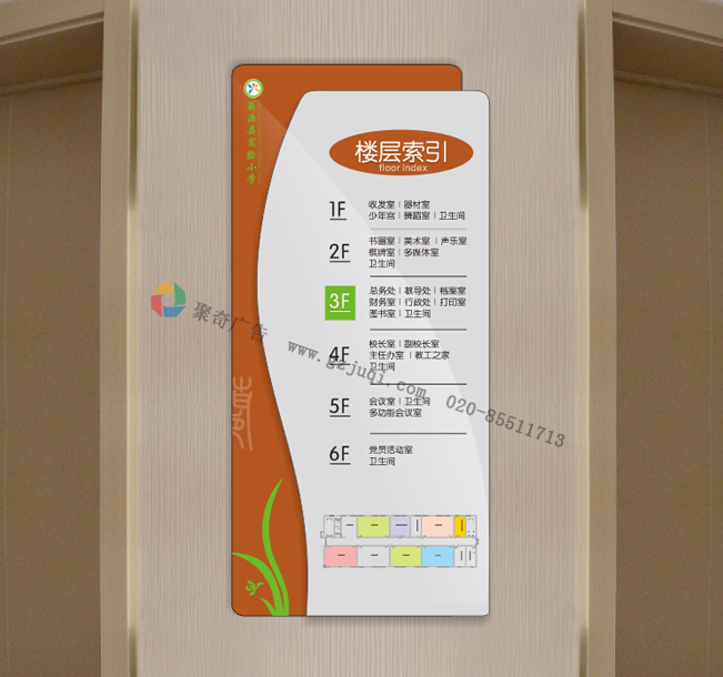 學校電梯口vi導視牌設(shè)計
