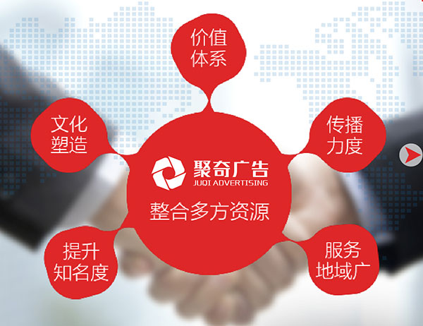 多方資源整合，全力打造學校品牌知名度